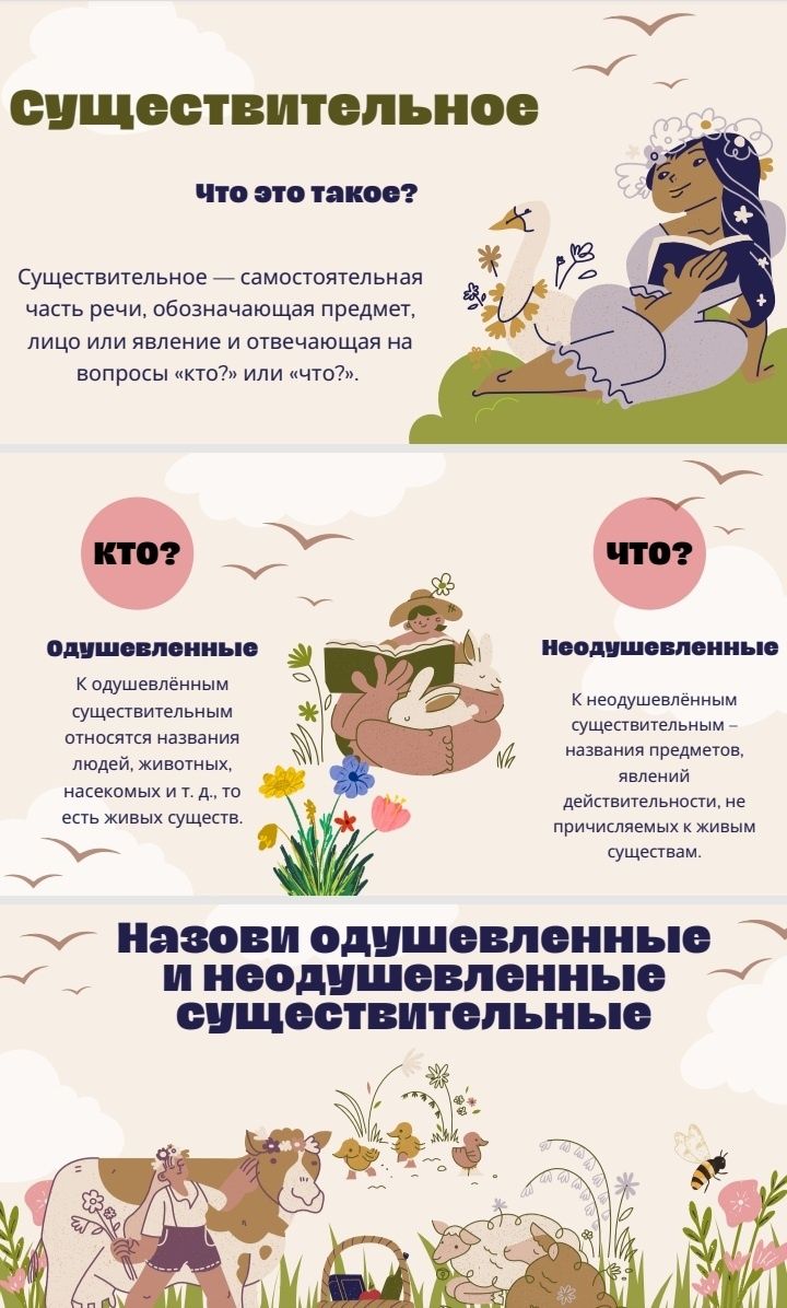 Репетитор по русскому языку и литературе