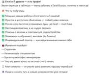 Обучаю Excel (Эксель) всего за 5 уроков