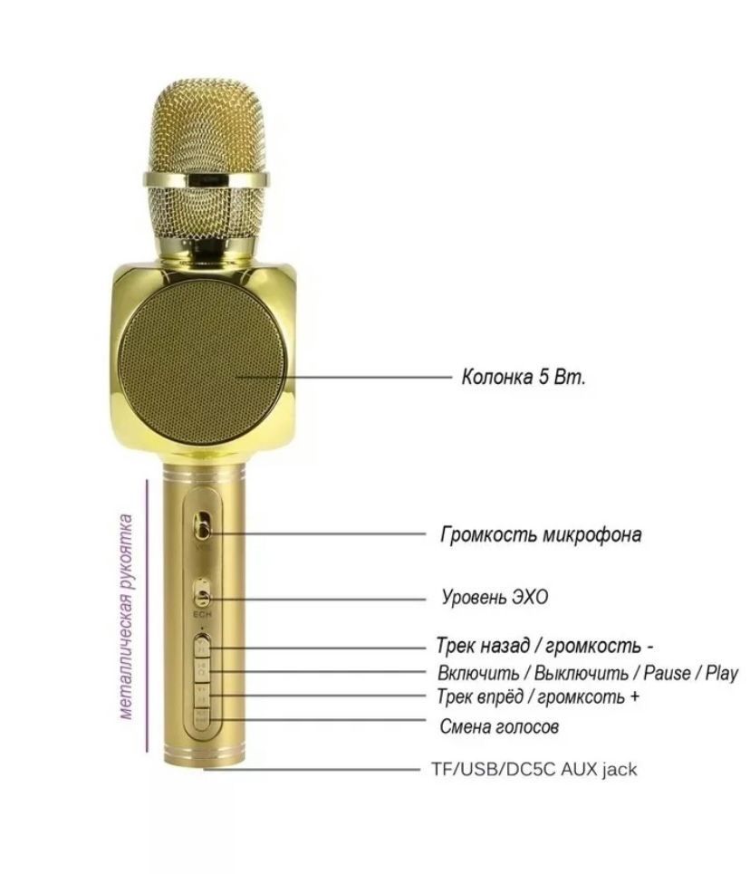 Микрофон