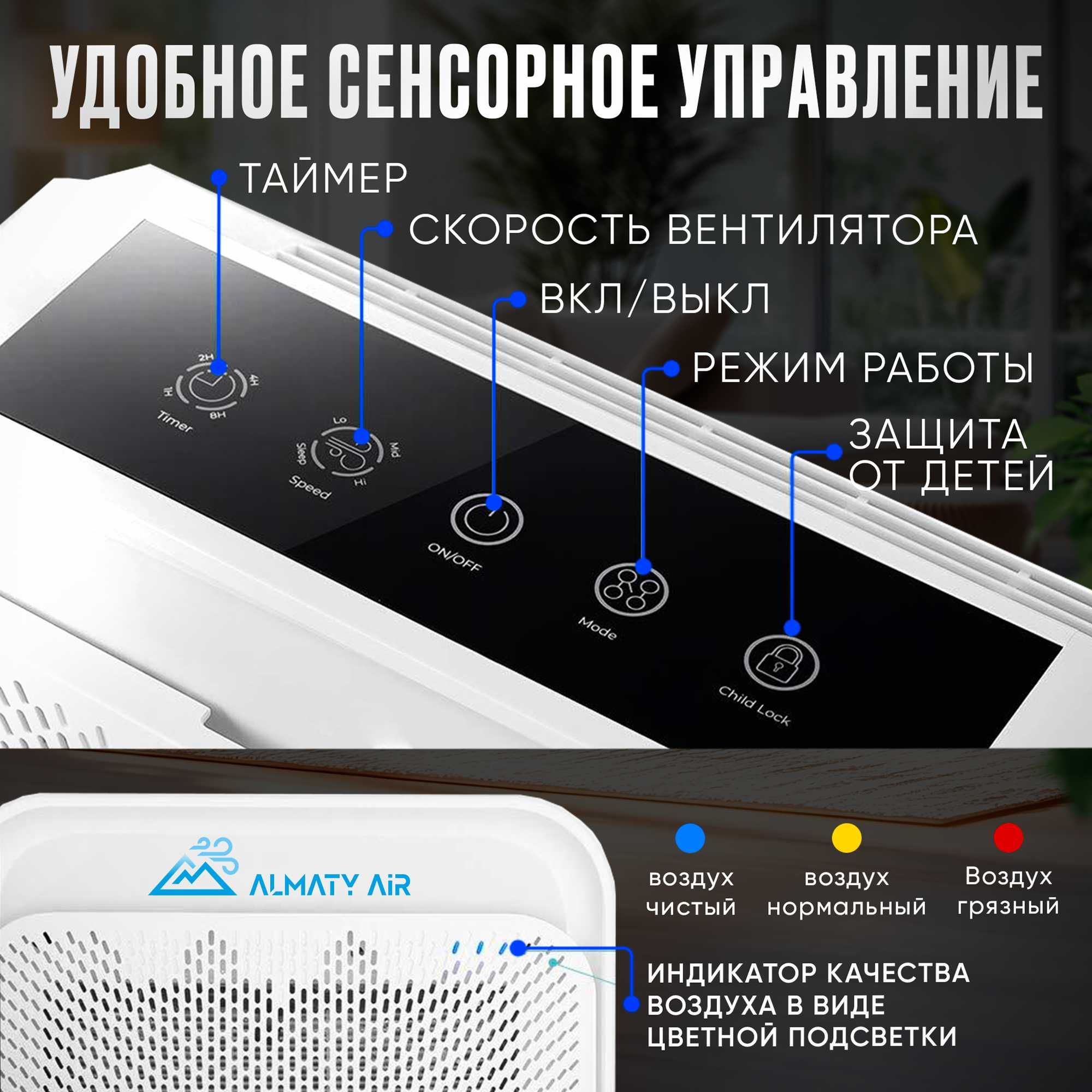 Очиститель воздуха AlmatyAir GL-K181