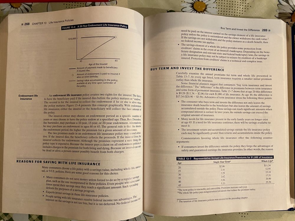 Книги учебник на английском (accounting, auditing, management, macro)