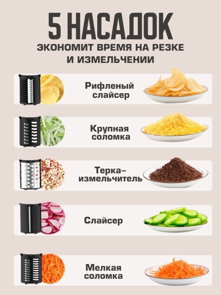 Мясорубка электричиская