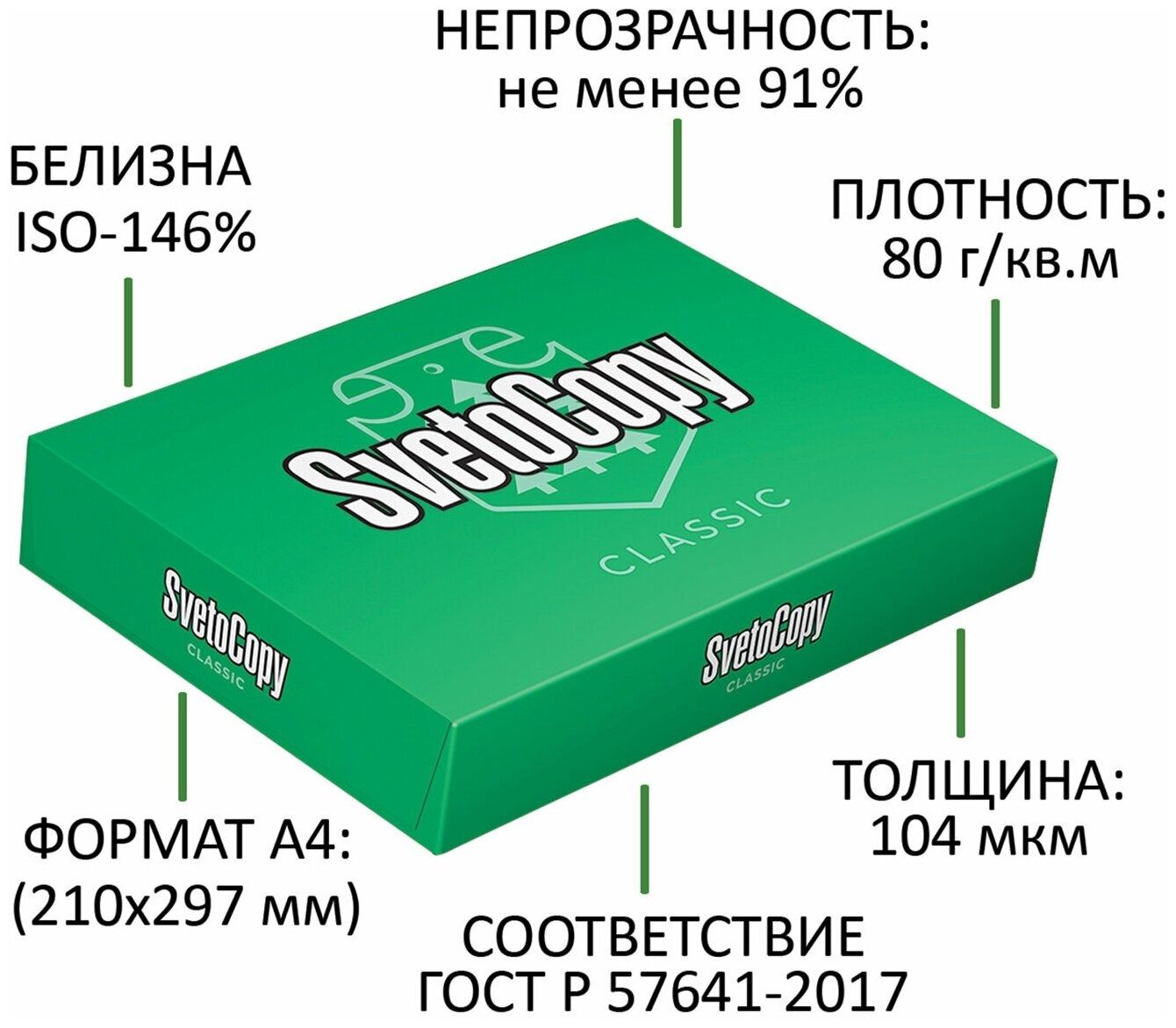 Бумага А4 светокопи (SvetoCopy)