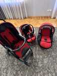 Коляска Peg perego Италия