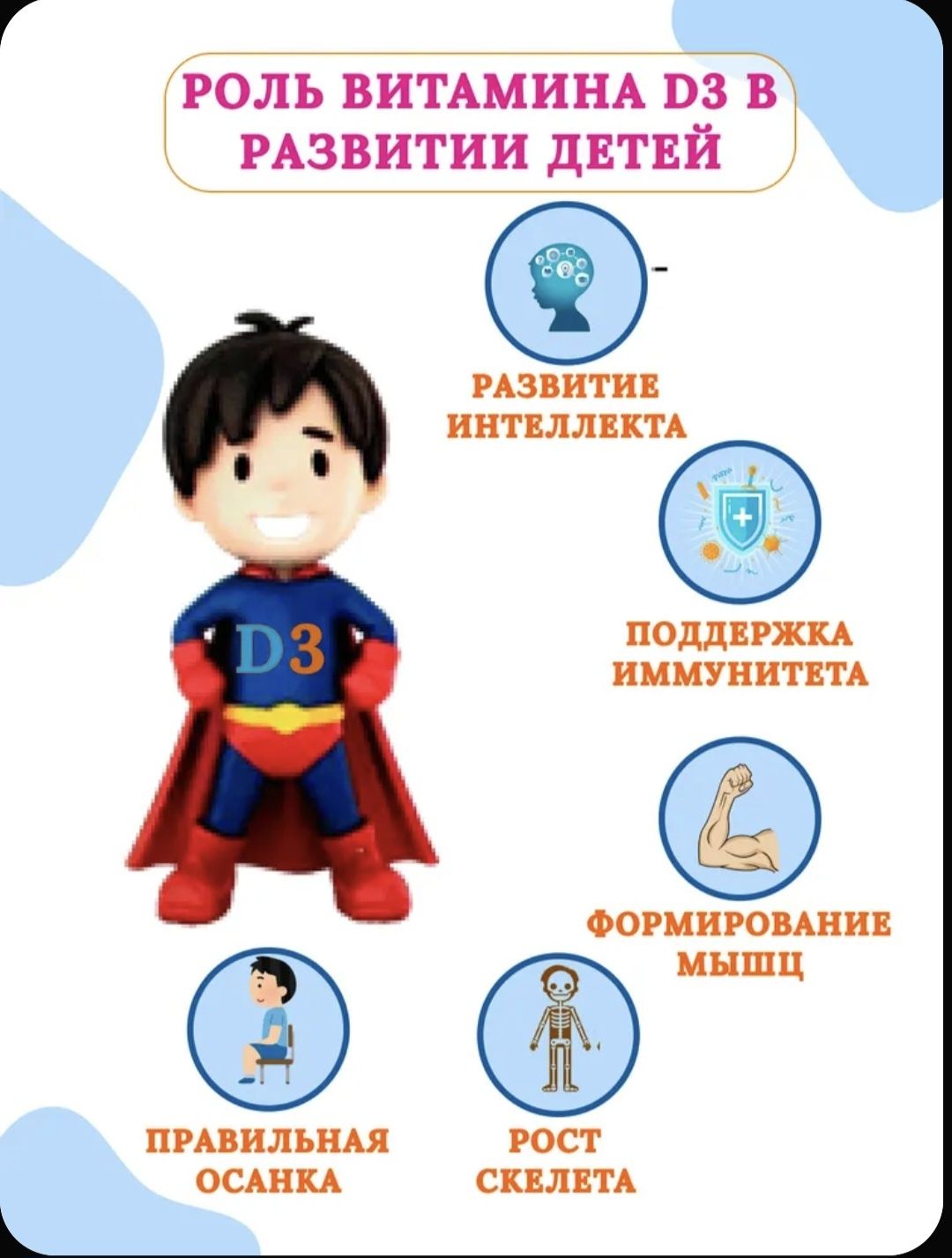 Витамин Д для младенцев иммунитет, кости, зубы