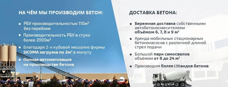 Доставка Бетон Миксер Цемент Битон  Бетонмешалка Стяжка Фундамент Слон