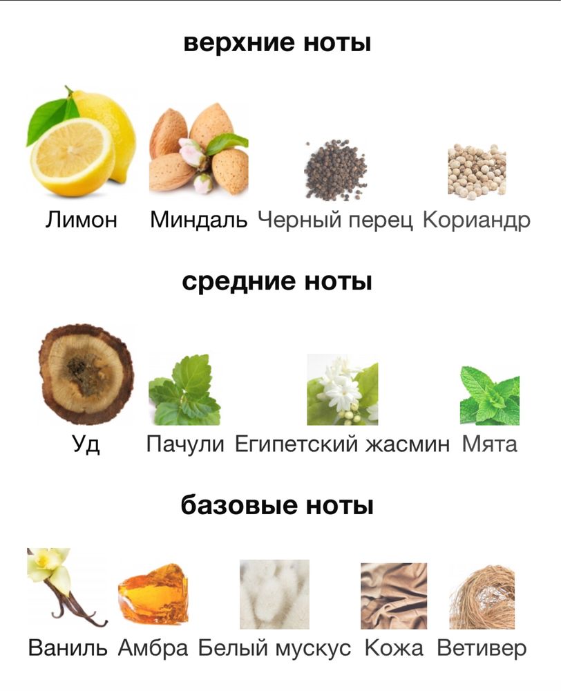 Парфюм Mancera aoud lemon mint