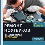 Ремонт ноутбуков – выезд за 30 минут. Оригинальные запчасти!