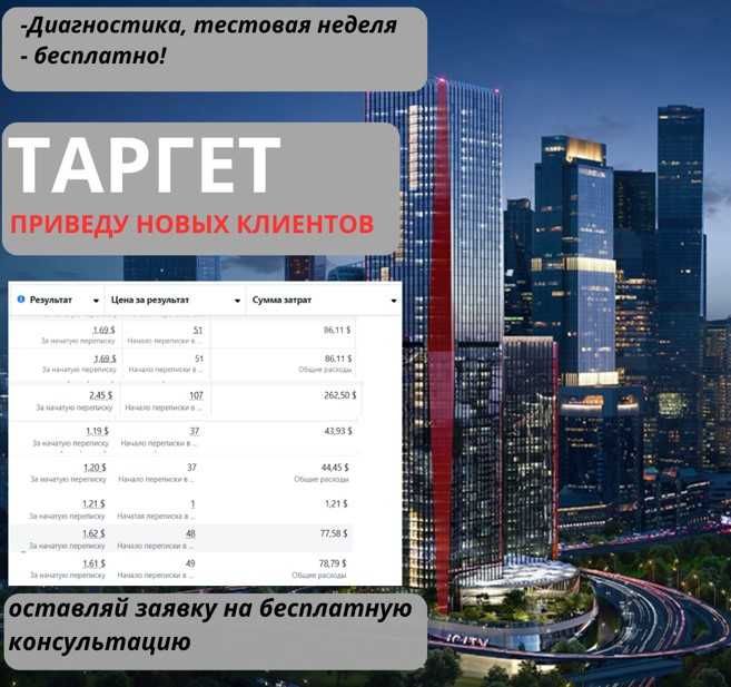 Таргетолог | таргет | реклама в instagram и facebook