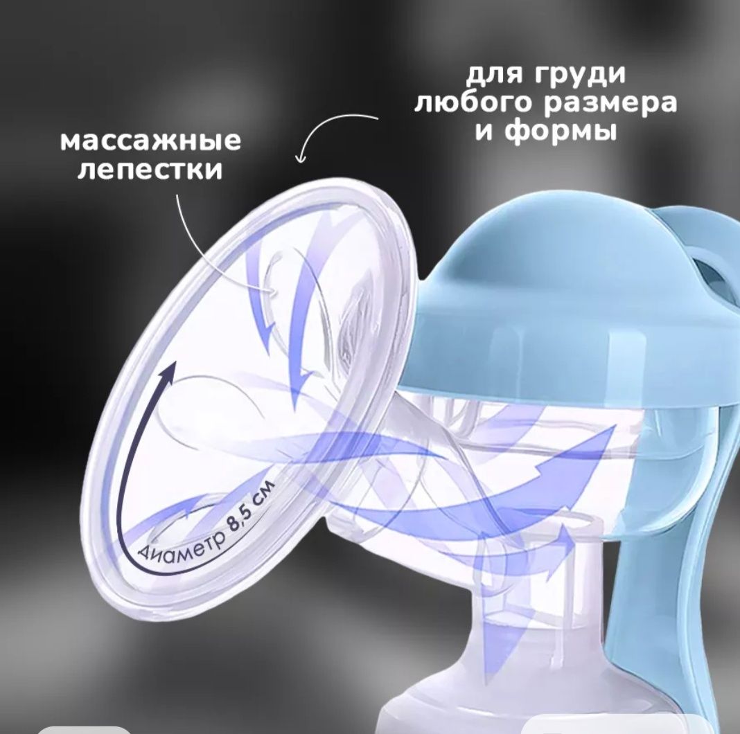 Молокоотсос помогающий при мастите, лактостазе, гиперлактации