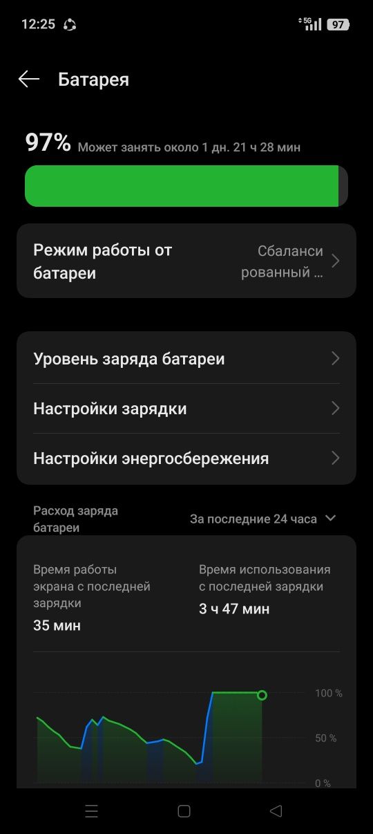 Oppo Reno 12 Pro