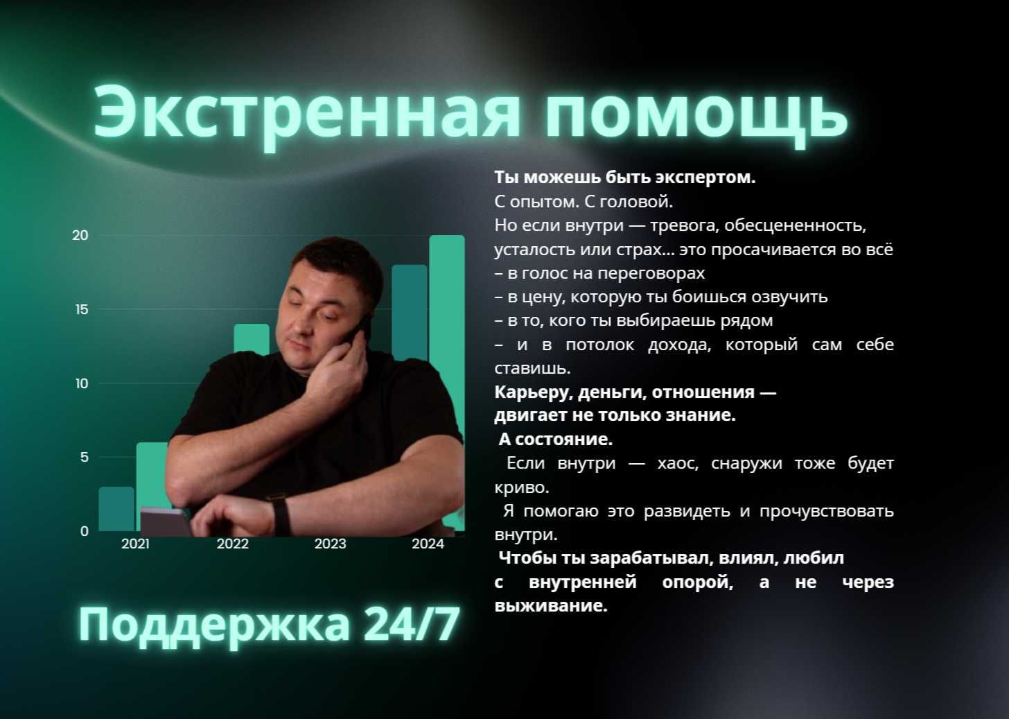 Психолог Онлайн Регрессолог Бизнес Экзорцизм
