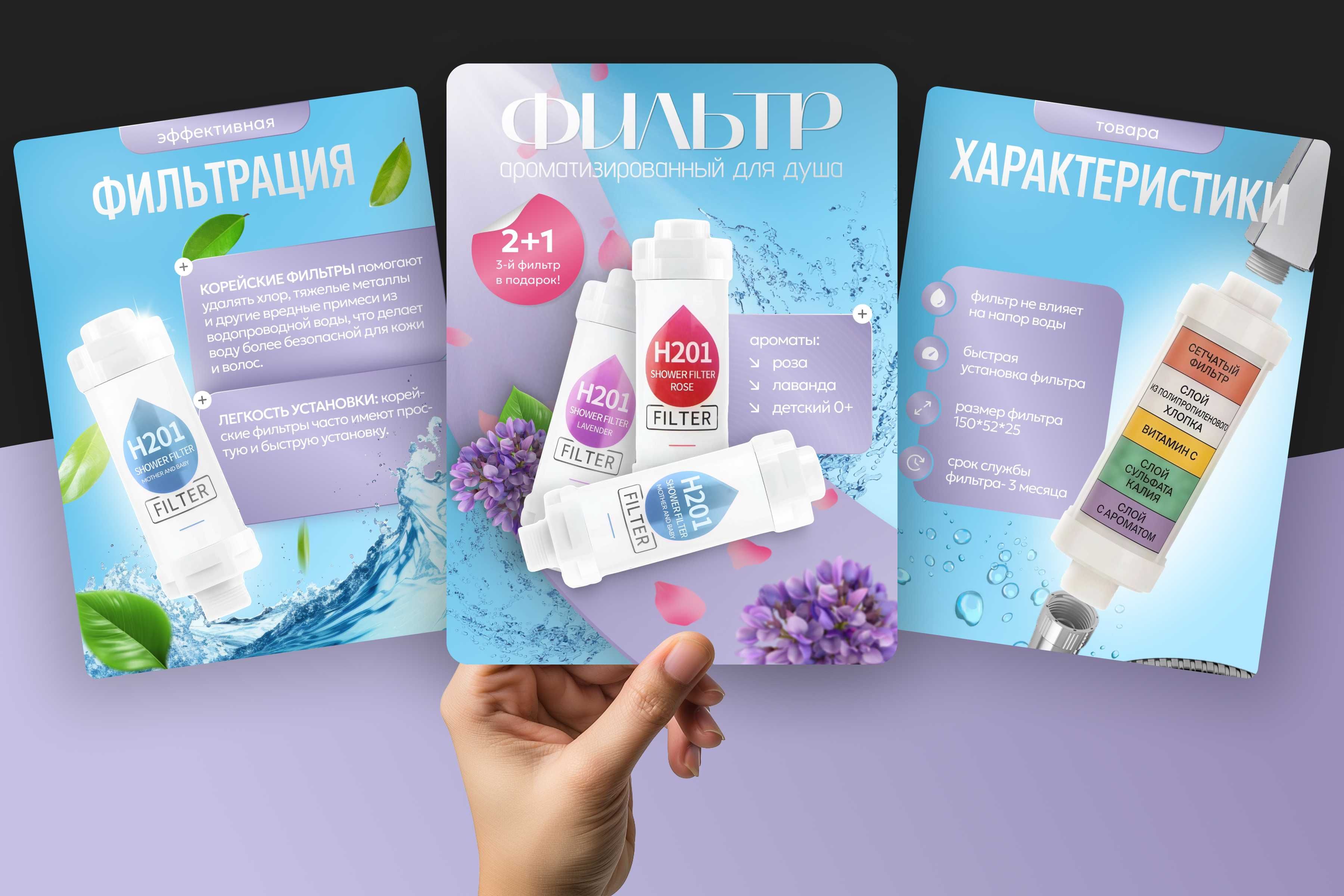 Инфографика для маркетплейсов / Дизайн карточки товара (WB, OZON)
