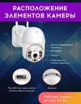 Продам новые камеры видеонаблюдения