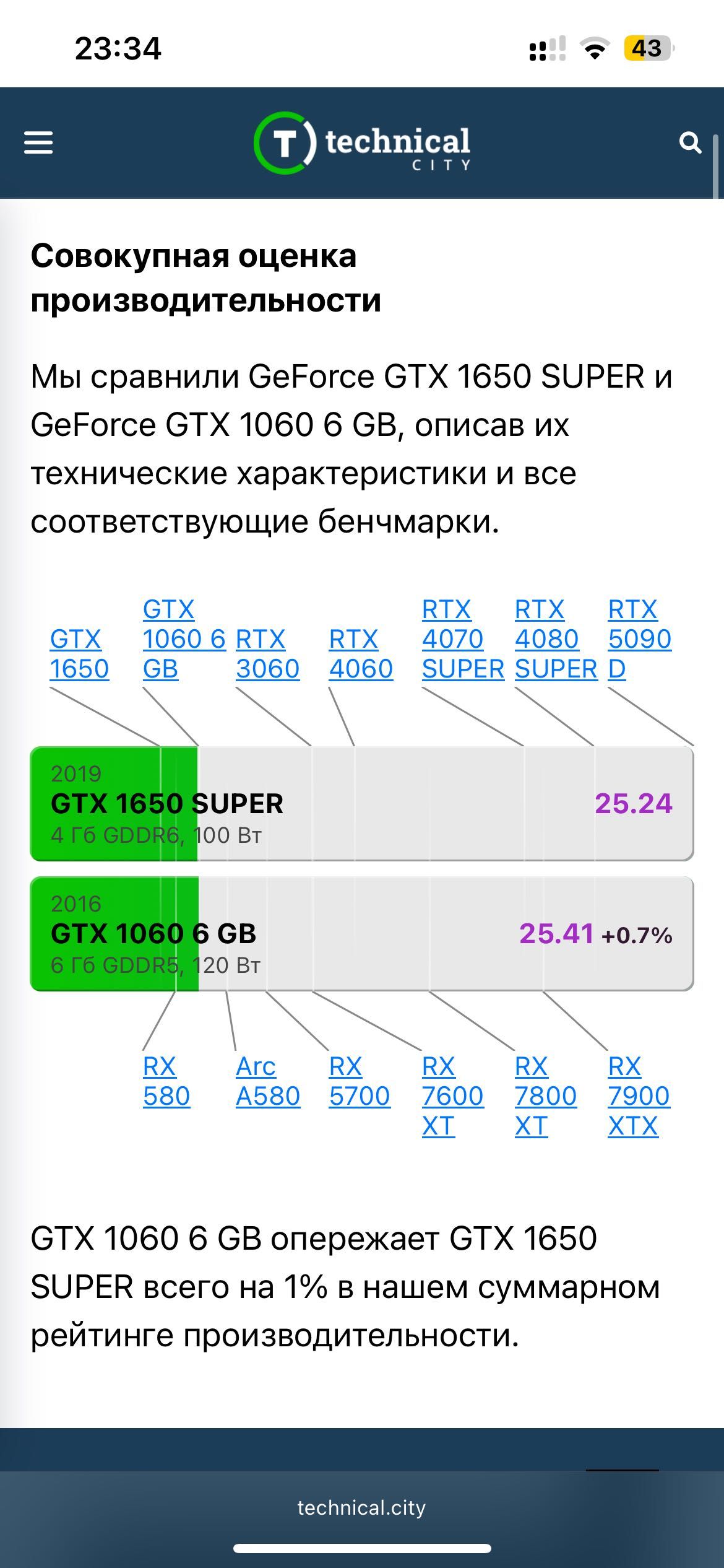 Игровой ПК | Ryzen 5 2600 | GTX 1060 6ГБ | 8 ГБ ОЗУ | SSD + HDD