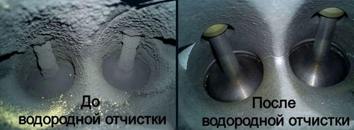 Водородная очистка-раскоксовка