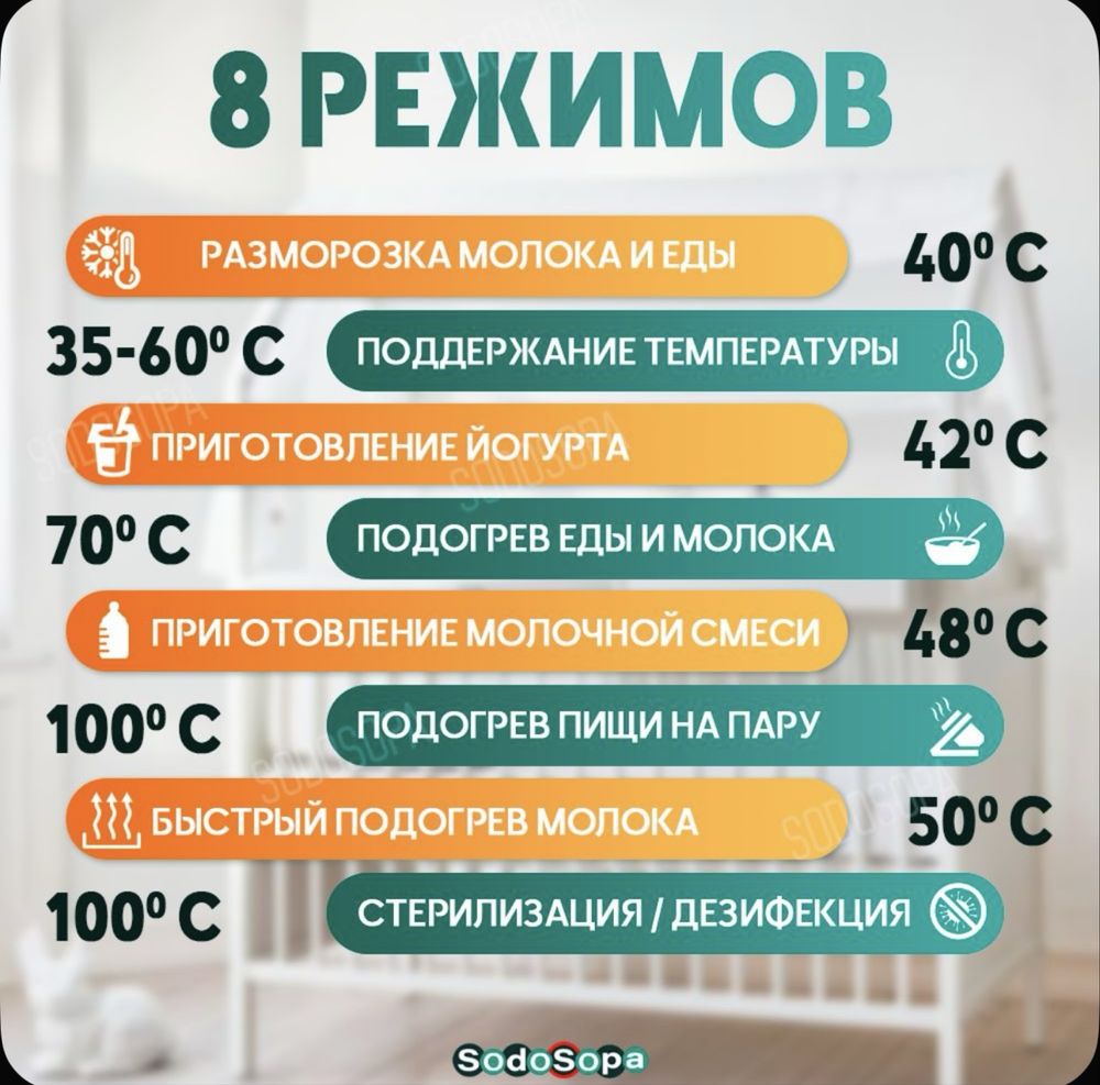 Стерилизатор для бутылочек и сосок 8в1