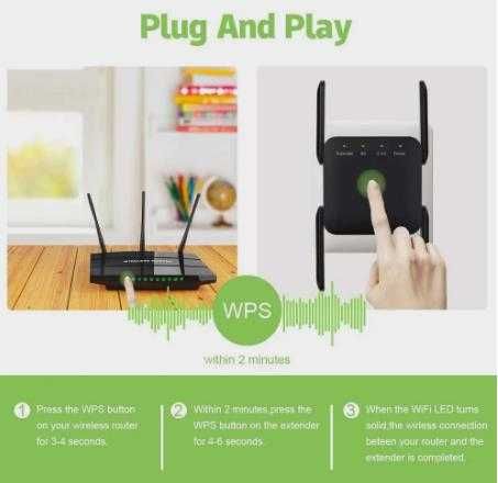 Усилитель Wi-Fi AC1200, 5 ГГц, Мбит/с, 802.11N