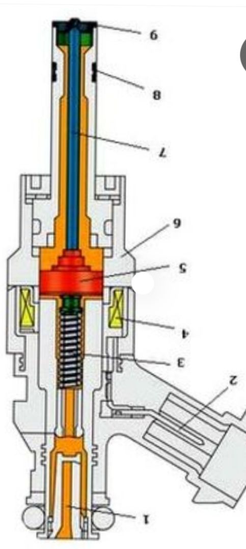 Чистка топливных форсунок высокого давления