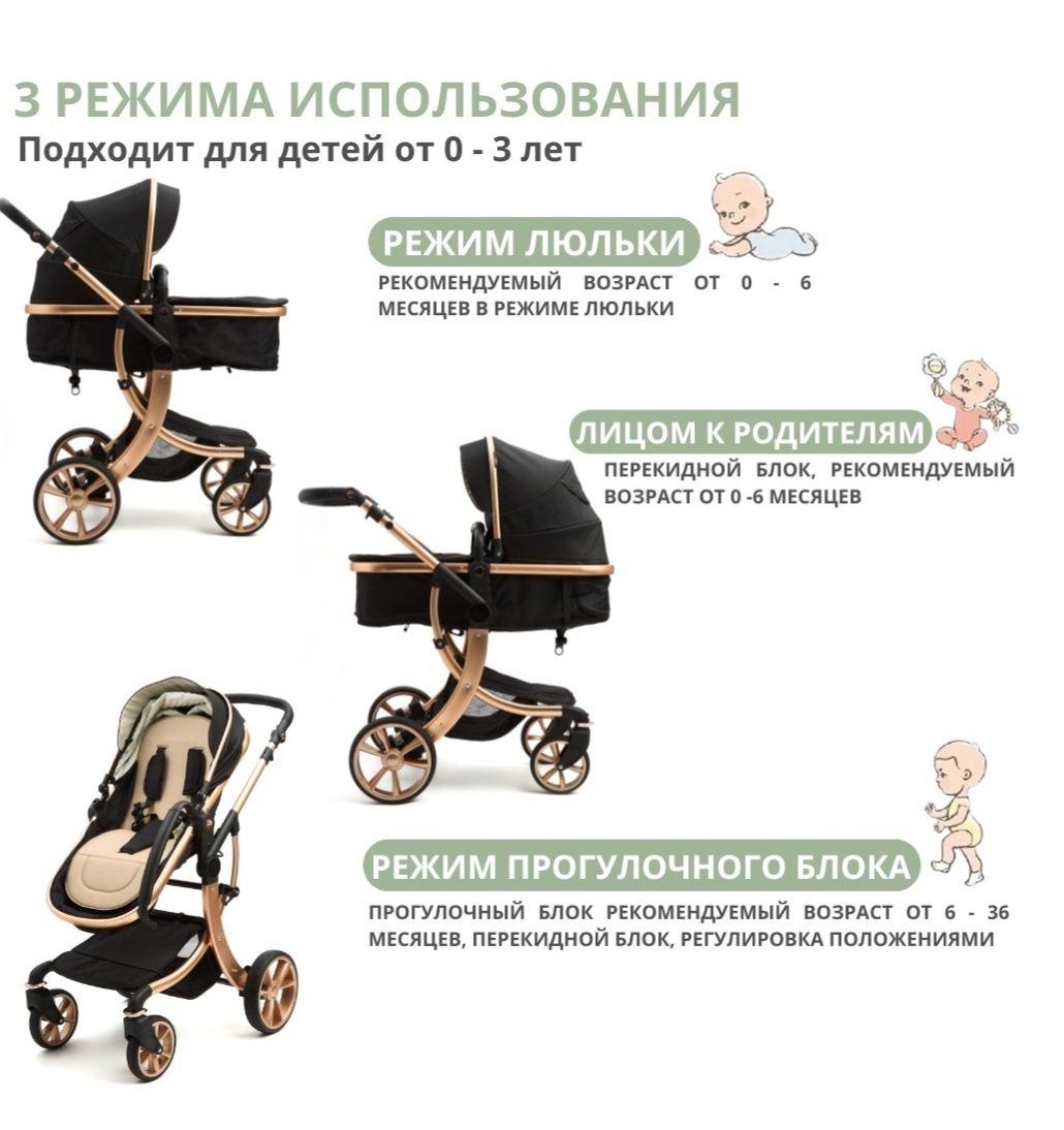 Коляска трансформер 2 в 1