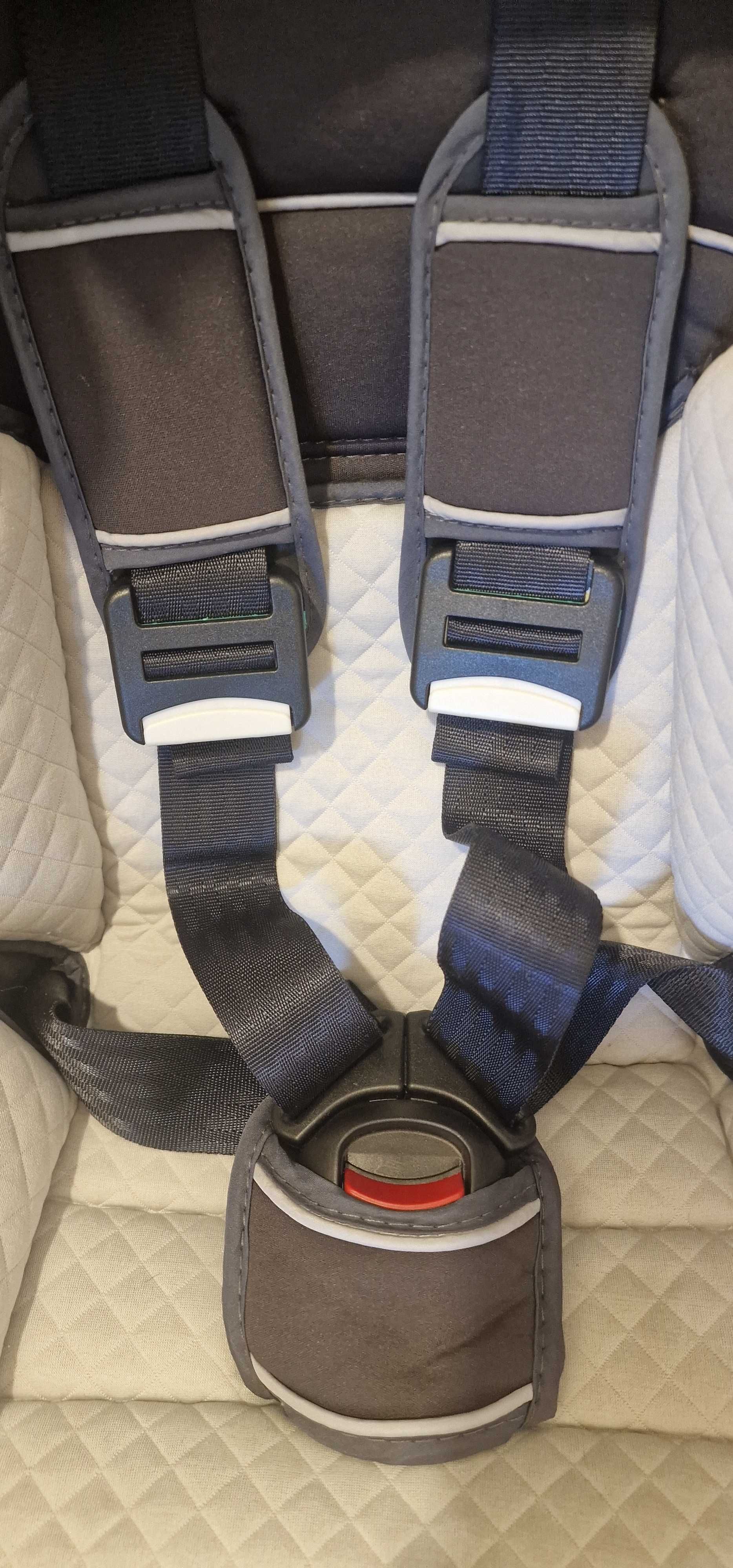 Автокресло Nania I-MAX SP Limited Isofix