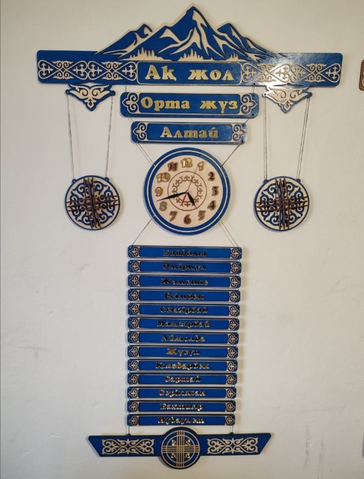 Жеті ата Шежире Шежере Родовое Панно 7 ата