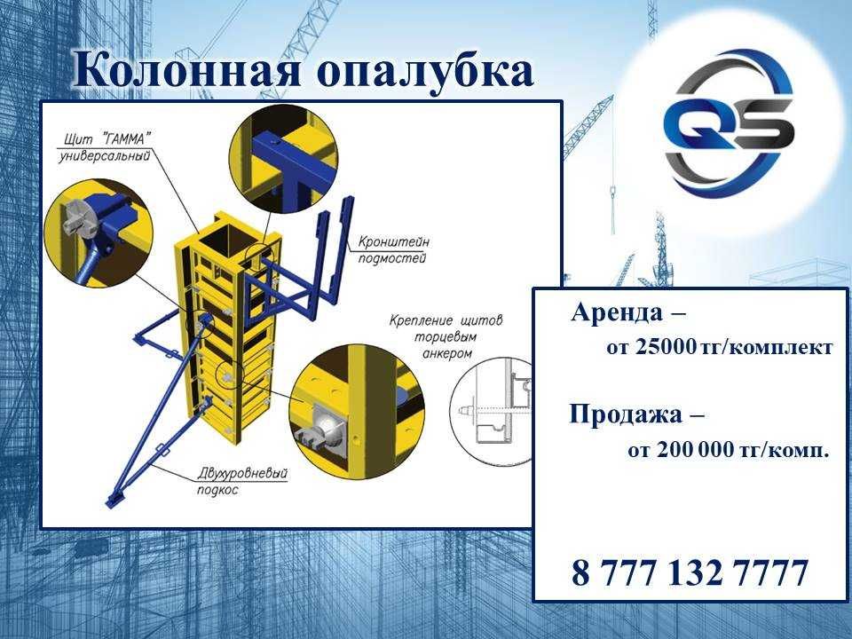 Крупнощитовая опалубка, Опалубка для стен