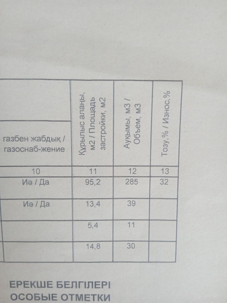 Подстепное продается частный 5 ком.дом ,газ,свет,вода есть