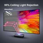 ALR экран для 4K лазерного проектора