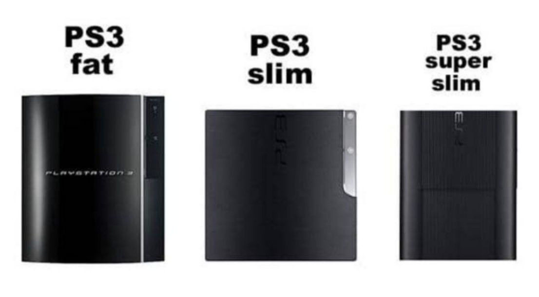 Игры для PS3, PS4, PS Vita PSP, Nintendo switch установка