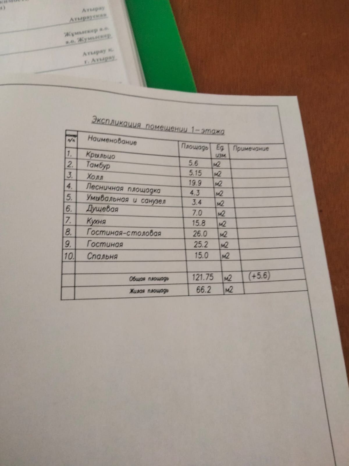 Продается дом с мансардой