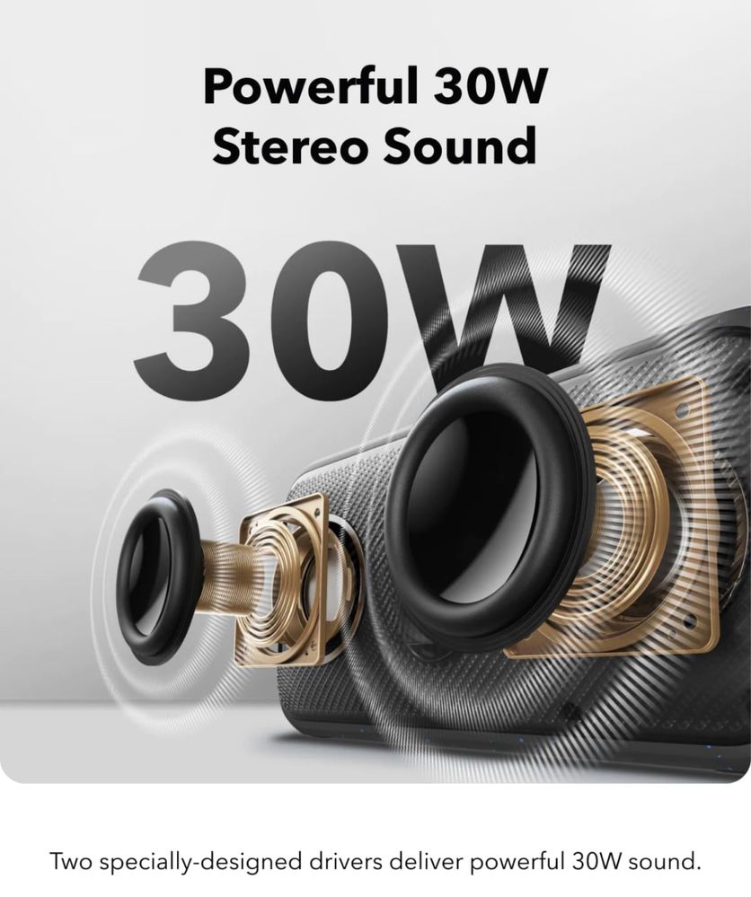 Портативная колонка Soundcore Motion 300