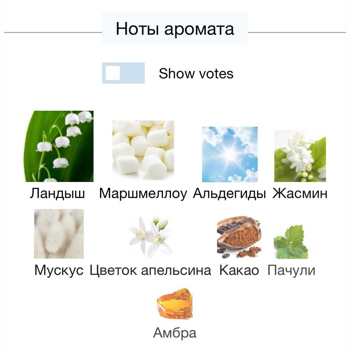 Нишевый парфюм Etat Libre d'Orange Don't Get Me Wrong Baby, YES I DO