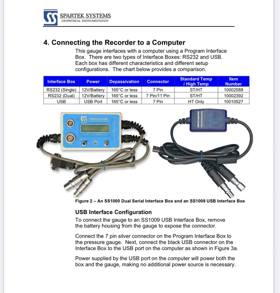 Продам геофизические САПФИРОВЫЕ глубинные манометр “SPARTEK” (CANADA)