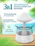 Увлажнитель воздуха