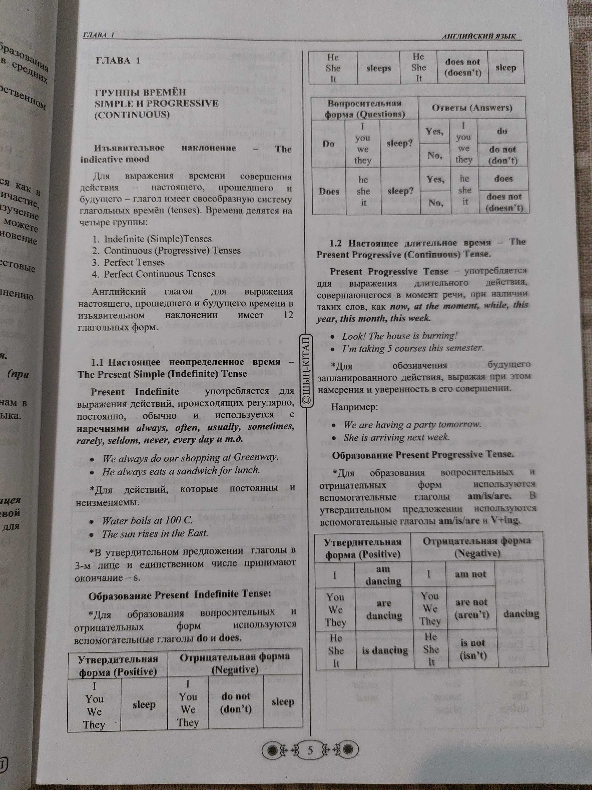 Книги для подготовки к ЕНТ по английскому языку и географии
