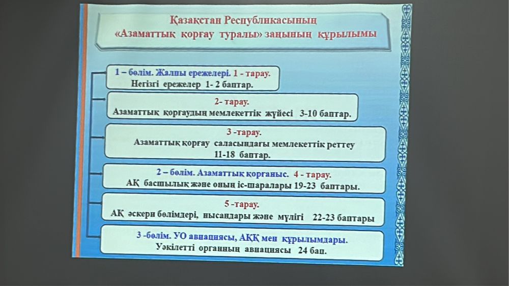 5/1 стеклянный набор миски 5/1