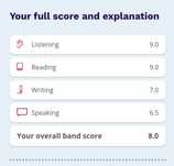 Репетитор IELTS / SAT