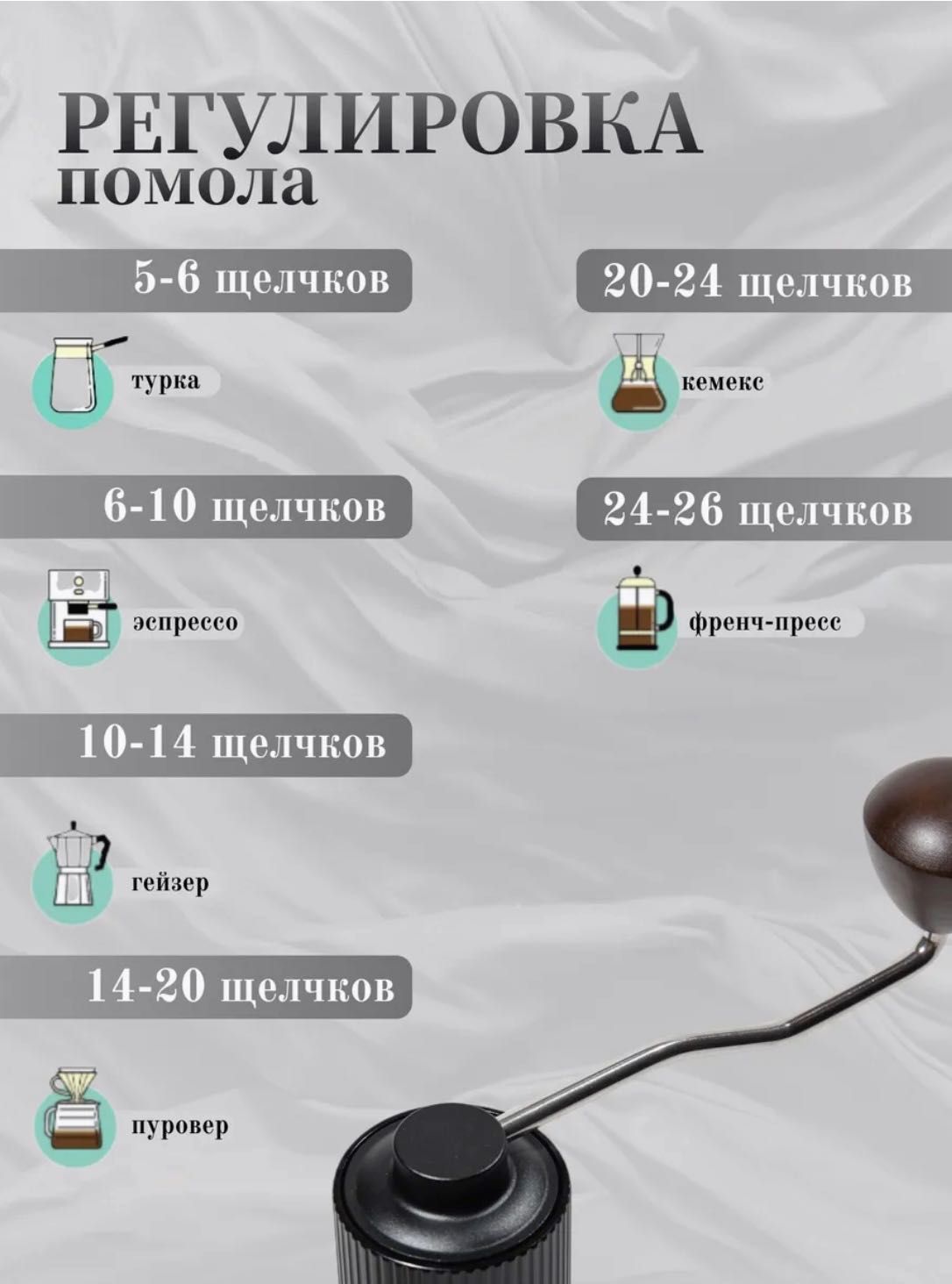 Кофемолка механическая ручная - измельчитель приправ и специй