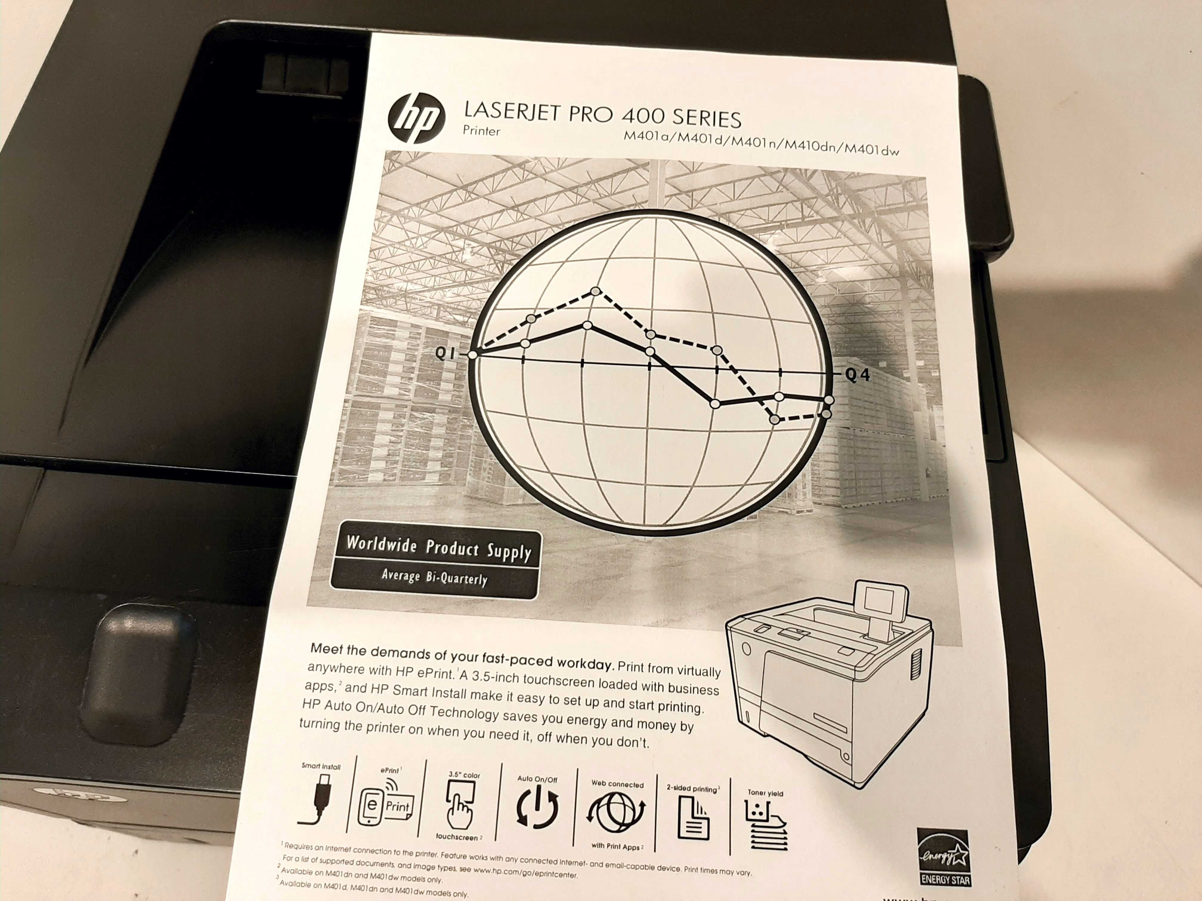 Принтер HP LaserJet Pro 400 M401dn