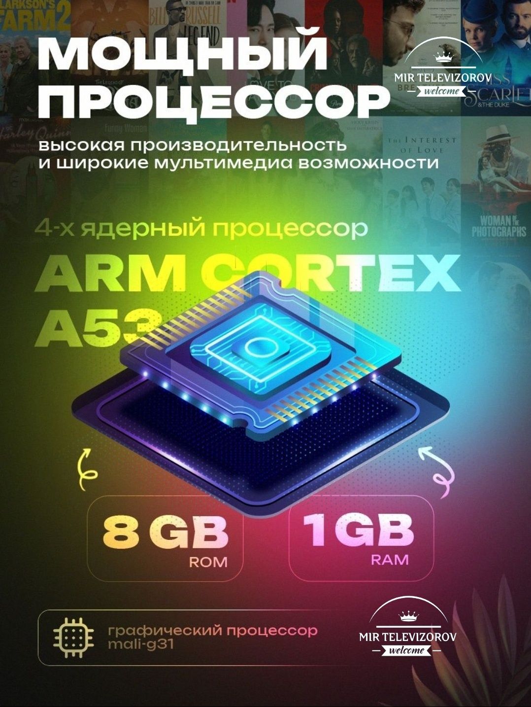 Tv box интернет приставка из обычной телевизора делает смарт ютуб wi-f