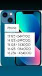 iphone 13, iphone 14, iphone 15