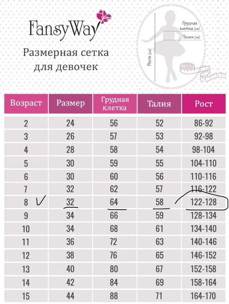 Платье новое   128 размер