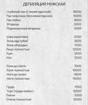 Шугаринг на дому/по вызову