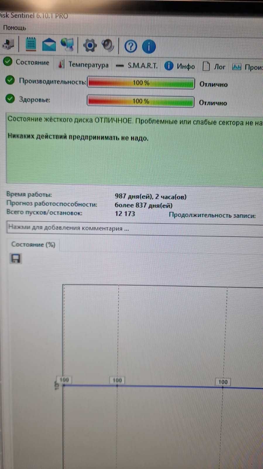 Жесткие диски 3.5 SATA 6Gb/s Емкость 2 террабайта