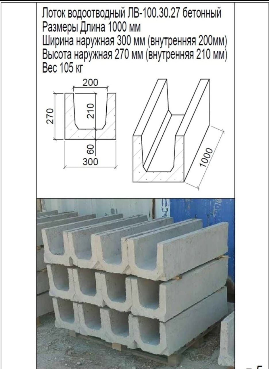 Бетонный арык разные размеры