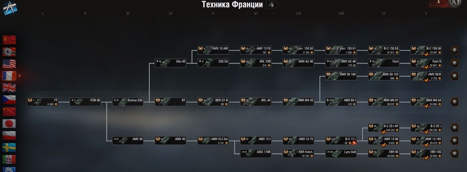 World of tanks Lesta