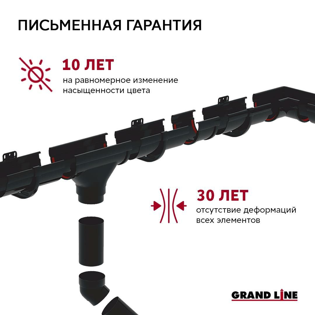 Водосточная система Grand Line