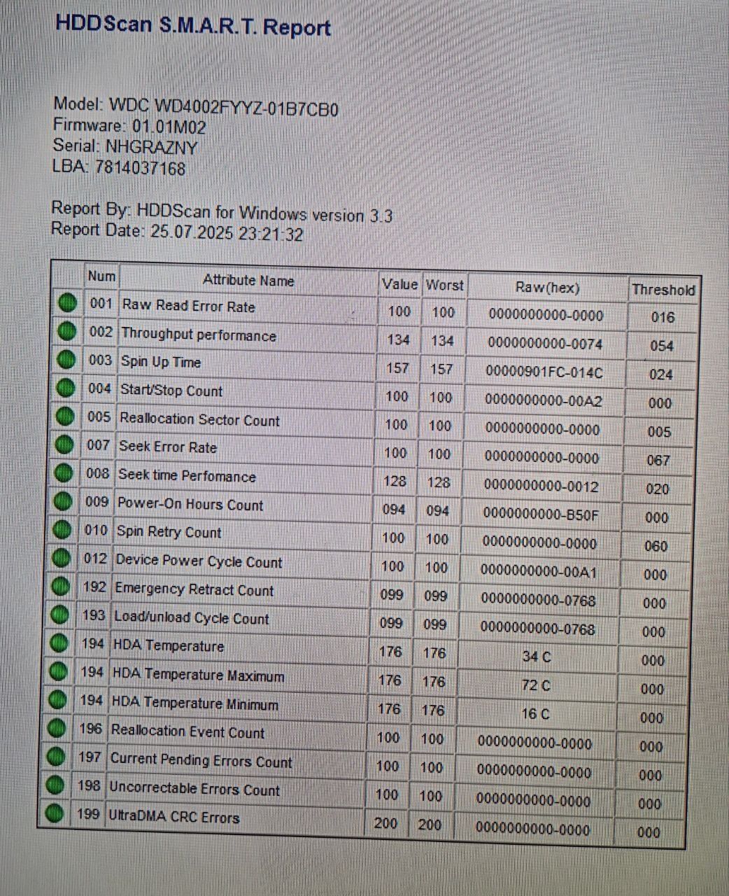 Жесткий диск WD Gold 4ТБ (WD4002FYYZ)