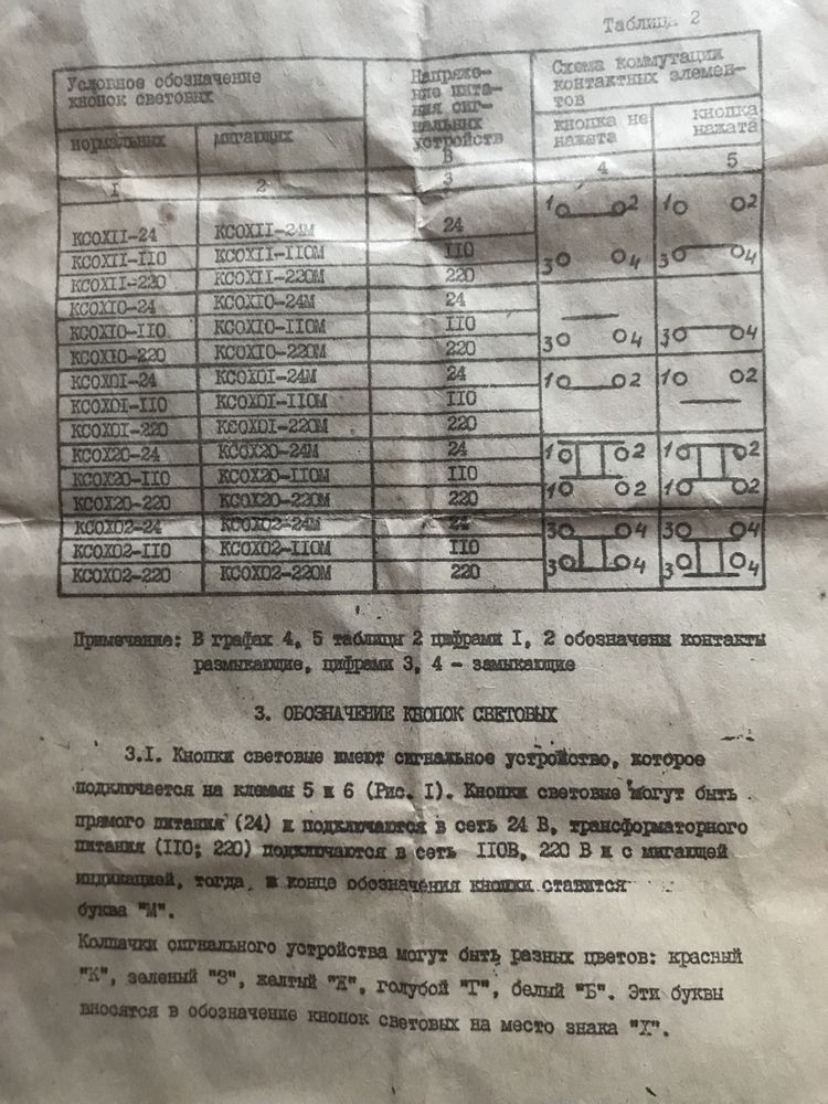 продам кнопки электрически КСО  количество 1000 штук